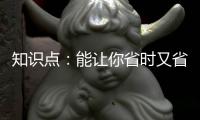 知识点
：能让你省时又省钱的“附加证明书”究竟是什么？