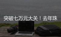 突破七万元大关！去年珠海城镇居民人均可支配收入同比增3.4%