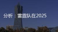 分析：雷霆队在2025年NBA自由球员市场上犯下的最大错误