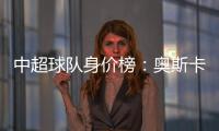 中超球队身价榜：奥斯卡身价超山东全队