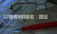 12强赛B组排名：国足第五 日本反超澳洲