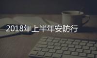 2018年上半年安防行业“明面”和”暗面”